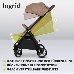 Carucior LIONELO INGRID pentru copii pana la 22 kg, cu roti EVA si sistem de pliere rapida - Img 4