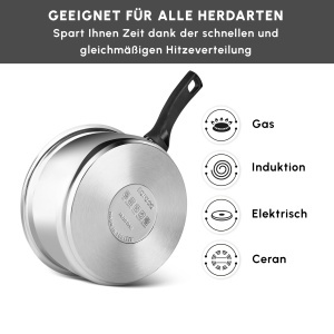 Caserola inox Karaca Gastro, 14 cm, 1,1 litri, antiaderenta - Img 4