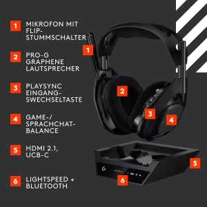 Casti audio Logitech G Astro A50 X LIGHTSPEED, wireless, negru, cu microfon de calitate - Img 6
