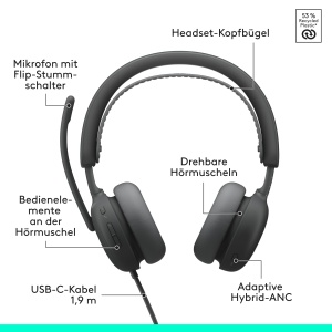 Casti audio Logitech Zone Wired 2 cu anulare activa a zgomotului, USB-C, design confortabil - Img 6