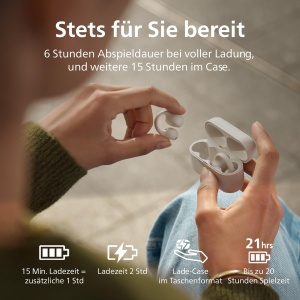 Casti audio Philips TAQ2000WT, Bluetooth 5.4, 28 ore autonomie, Alb - Img 5