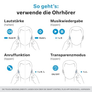 Casti audio Sennheiser Momentum True Wireless 5, 40 ore autonomie, ANC - Img 12