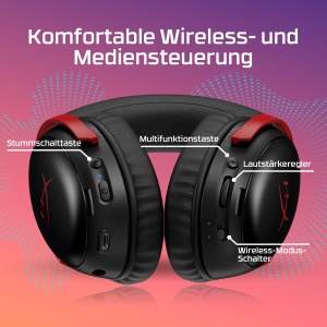 Casti Wireless Gaming HyperX Cloud III S, Multiplatforma, 2.4GHz, Bluetooth, Durata de viata a bateriei de pana la 120 de ore, 2.4GHz, Driver de inclinare de 53 mm, Microfon detasabil de 10 mm - Negru - Img 12