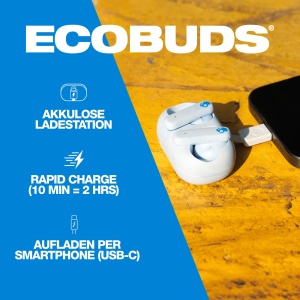 Casti wireless intraauriculare Skullcandy EcoBuds durata de viata a bateriei de 8 ore carcasa de incarcare fara baterie micro compatibile cu dispoziti - Img 2