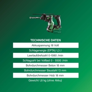 Ciocan rotopercutor HiKOKI DH18DPA, 18V, 1,3 J, SDS-Plus - Img 3