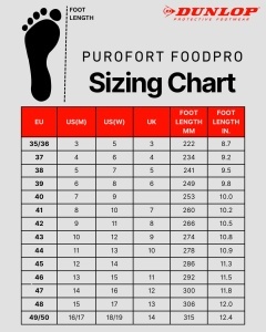 Cizme de protectie Dunlop Purofort FoodPro MultiGrip, marimea 43, albalbastru - Img 5