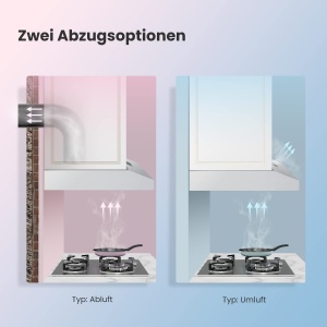 COMFEE CHU 36F17BS 60cm hote sub montaj Baza hota cu otel inoxidabil filtru detasabil din aluminiu flux de aer de 200 m3h 2 niveluri 1 lumina LED inox - Img 5