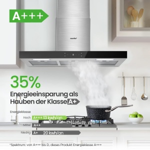 COMFEE CHW 79M77A3 A Hota de recirculare a aeruluiaerului evacuat de 90cm hota cu 650m3h Putere de aspiratie puternica 4 viteze control tactil si cont - Img 2