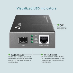 Convertor de medii TP-Link MC220L Gigabit Ethernet, 1000Mbits, negru metallic - Img 7