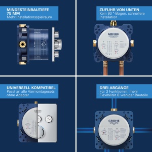 Corpul de instalatie GROHE Rapido SmartBox, universal, 2 intrari, 75-105 mm - Img 2