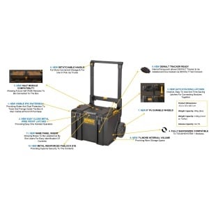 Cutie de unelte DEWALT DS450 DWST83295-1, 64L, IP65, 70kg, cu roti de 8 - Img 5