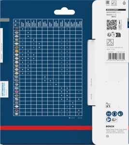 Disc Saw Bosch EXPERT Construct Wood, 165 mm, T24, pentru lemn de constructie - Img 4
