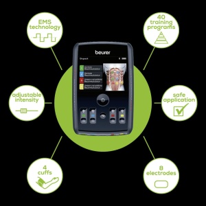 Dispozitiv de stimulare musculara Beurer EM 95, cu app si Virtual Coach, 4 manschete - Img 6