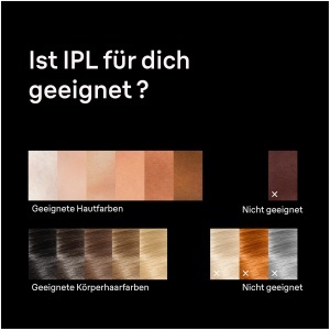 Dispozitiv IPL Braun Silkexpert Pro 5 PL5100, AlbGold, Tratament Epilare Acasa - Img 8