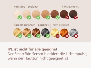 Dispozitiv IPL Philips Lumea 8000 Series BRI94900, 4 capete, 2 ani de piele neteda - Img 9