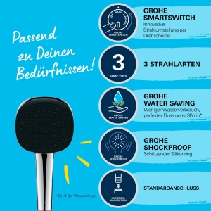 Dus cu mana GROHE Vitalio Comfort 110, 3 moduri de jet, crom, 110 mm - Img 5