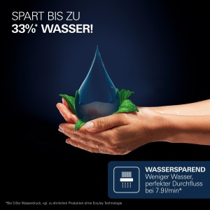 Dus cu trei tipuri de jet GROHE Vitalio Joy 120, crom, 7.9 lmin - Img 8