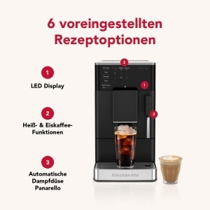 Espressor cafea KitchenAid KF2, 15-18 Bar, 1.8L, Negru Mat - Img 2