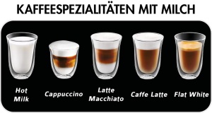 Espressor GASTROBACK 42623 Barista Touch 15 bar Rasnita integrata Ecran LCD Argintiu - Img 8