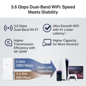Extensor Wi-Fi TP-Link RE220BE, Dual-Band, 3.6 Gbits, Gigabit-LAN - Img 5