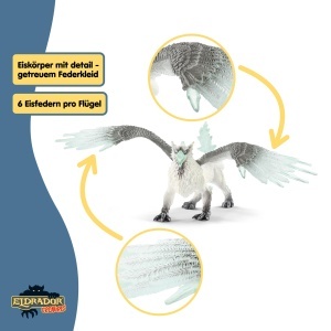 Figurina de colectie Schleich Eisgreif 70143 22 x 9 x 12 cm Detalii transparente - Img 4