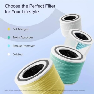 Filtru de aer LEVOIT Core 300 si Core 300S, HEPA, cu carbune activ, pentru alergii si mirosuri - Img 6