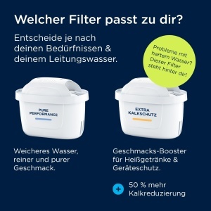 Filtru de apa BRITA MAXTRA Flow XXL, 150 litri, design compact - Img 6