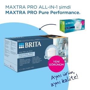 Filtru de apa BRITA MAXTRA PRO All-in-1, 6 bucati, capacitate 150 litri - Img 2