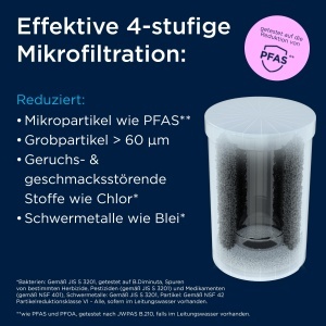 Filtru de apa BRITA ON TAP V, 600 litri, 4-stadii, compatibilitate universala - Img 3