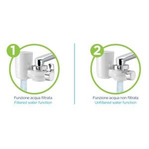 Filtru de apa LAICA Genova HYDROSMART 1200 l Metal Stop 5 adaptoare - Img 5