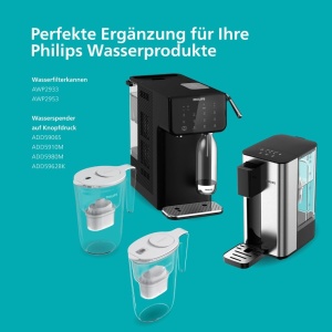 Filtru de apa Philips Water Geschmack, 12 cartuse, reduce microplastice si clor - Img 5