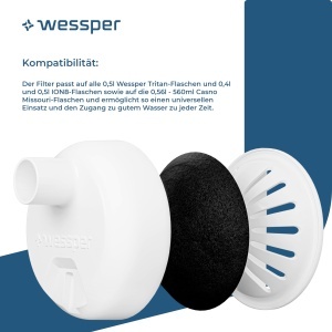 Filtru de apa Wessper Actitex DISC pentru sticle reutilizabile set 4 bucati carbune activ BPA-Free - Img 4