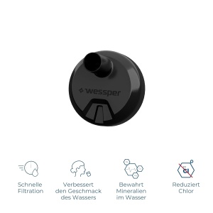 Filtru de apa Wessper Actitex pentru sticla, compatibil cu Aquaphor City, 6 bucati - Img 4