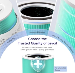 Filtru de inlocuire a toxinelor LEVOIT Core 300 si Core 300S impotriva a 99,97% din evacuarea fumului poluarii aerului, filtru HEPA, filtru si prefiltru cu carbune activ de inalta eficienta, pentru fumatorii care sufera de alergii - Img 2
