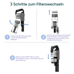 Filtru HEPA Levoit pentru aspirator LVAC 200 MAX si LVAC 300, 99.99 eficienta, 4 filtre - Img 5