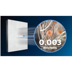 Filtru HEPA Philips NanoProtect FY343310 pentru purificator AC325610 eficienta ridicata - Img 6