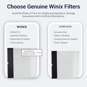 Filtru Original Winix T 1712-0093-00 pentru Purificator HR900 True-HEPA si Carbon Activ - Img 2