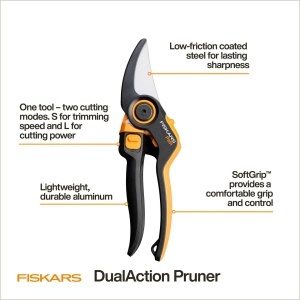 Foarfeca de gradina Fiskars X-series P981, 2-in-1, pentru crengi subtiri si groase, negruportocalie - Img 5