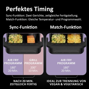 Friteuza cu aer cald Haier Flex 11 L 8 functii Dual Zone - Img 4
