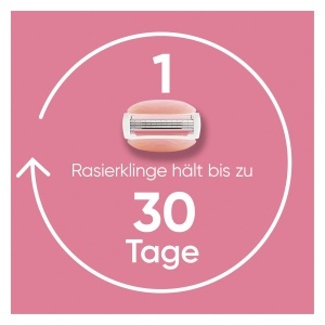 Gillette Venus ComfortGlide Spa Breeze Lame de Ras pentru Femei Set 8 Bucati Protectie Impotriva Iritatiilor - Img 6