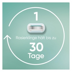 Gillette Venus Pro Smooth Sensitive Aparat de ras pentru piele sensibila cu 6 rezerve si Aloe Vera - Img 5