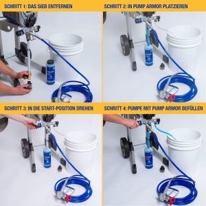 Graco Pump Armor 253574 Solutie Protectie Pompelor Airless 946 ml Albastru - Img 3