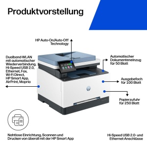 Imprimanta Multifunctionala HP Color LaserJet Pro MFP 3302sdwg, 25 ppm, Wi-Fi, Duplex - Img 3