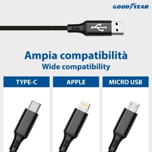 Incarcator auto Goodyear 3 in 1 cu cablu dual USB de 120 cm - Img 7