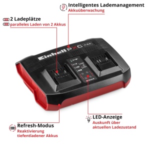 Incarcator Einhell Power X-Twincharger 4A 18V Tehnologie Rapida LED - Img 4