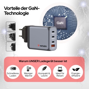 Incarcator GaN Verbatim GNC-100, 100W, 4 porturi USB-C, adaptor de putere - Img 2