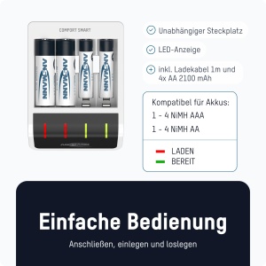 Incarcator inteligent ANSMANN Comfort Smart cu 4x AA 2100mAh, USB, Negru - Img 3