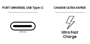 Incarcator USB-C Samsung 25W, Rapid, Original, Alb - Img 6
