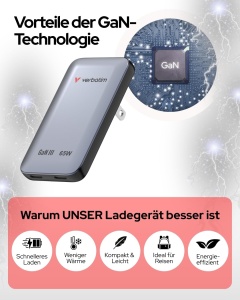 Incarcator Verbatim Essentials Slim GaN 65W, 2 USB-C, Gri - Img 2