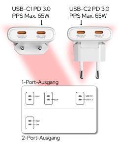 Incarcator Verbatim FoldnGo 65W GaN, 2x USB-C, Alb, Compact - Img 3